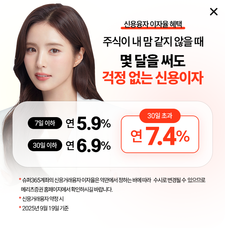 신용융자 이자율 혜택
            주식이 내 맘 같지 않을 때
            몇 달을 써도 걱정 없는 신용이자
            
            7일 이하 연 5.9%
            30일 이하 연 6.9%
            30일 초과 연 7.4%
            
            * 슈퍼365계좌의 신용거래융자 이자율은 약관에서 정하는 바에 따라   수시로 변경될 수  있으므로
               메리츠증권 홈페이지에서 확인하시길 바랍니다. 
            * 신용거래융자 약정 시
            * 2025년 9월 1일 기준
            