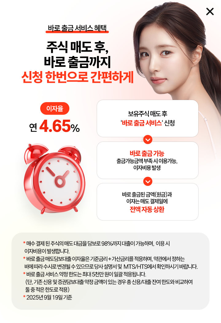 바로 출금 서비스 혜택
            주식 매도 후,
            바로 출금까지
            신청 한번으로 간편하게
            
            이자율 연 4.65%
            
            보유주식 매도 후 '바로 출금 서비스' 신청
            바로 출금 가능 출금가능금액 부족 시 이용가능, 이자비용 발생
            바로 출금된 금액(원금)과 이자는 매도 결제일에 전액 자동 상환
            
            * 매수 결제 된 주식의 매도 대금을 담보로 98%까지 대출이 가능하며,  이용 시
              이자비용이 발생합니다. 
            * 바로 출금 매도담보대출 이자율은 기준금리+가산금리를 적용하며, 약관에서 정하는
              바에 따라 수시로 변경될 수 있으므로 당사 설명서 및  MTS/HTS에서 확인하시기 바랍니다. 
            * 바로 출금 서비스 약정 한도는 최대 5천만 원이 일괄 적용됩니다. 
               (단, 기존 신용 및 증권담보대출 약정 금액이 있는 경우 총 신용/대출 잔여 한도와 비교하여
               둘 중 적은 한도로 적용)
            * 2025년 9월 1일 기준
            