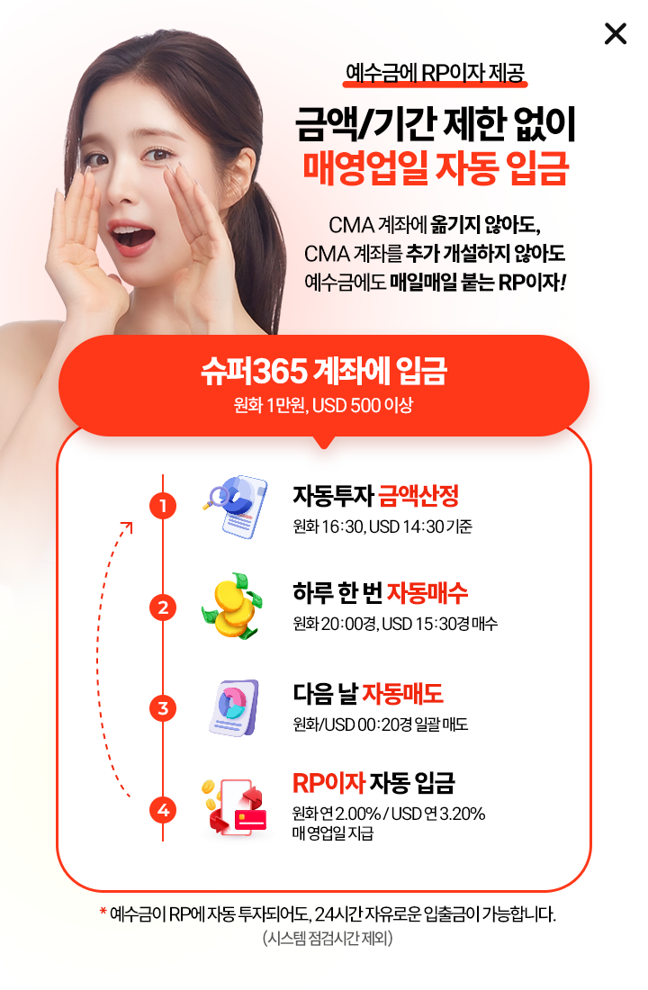 신용융자 이자율 혜택
            주식이 내 맘 같지 않을 때
            몇 달을 써도 걱정 없는 신용이자
            
            7일 이하 연 5.9%
            30일 이하 연 6.9%
            30일 초과 연 7.4%
            
            * 슈퍼365계좌의 신용거래융자 이자율은 약관에서 정하는 바에 따라   수시로 변경될 수  있으므로
               메리츠증권 홈페이지에서 확인하시길 바랍니다. 
            * 신용거래융자 약정 시
            * 2025년 8월 1일 기준
            